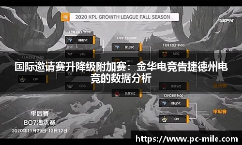 国际邀请赛升降级附加赛:金华电竞告捷德州电竞的数据分析