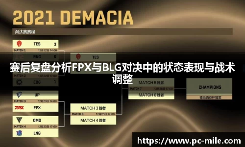 赛后复盘分析FPX与BLG对决中的状态表现与战术调整
